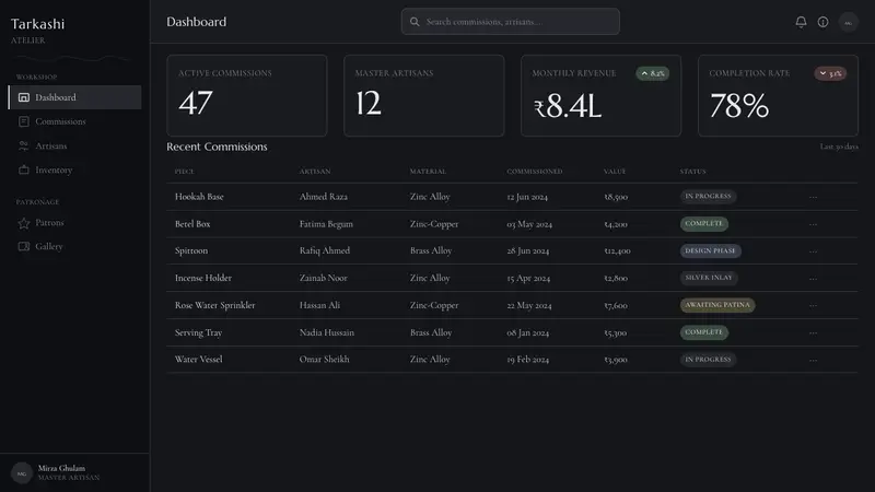 Bidriware Black Metal — Web · dashboard