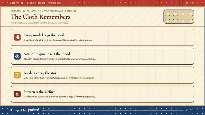 Indian Block Print — Slides · content