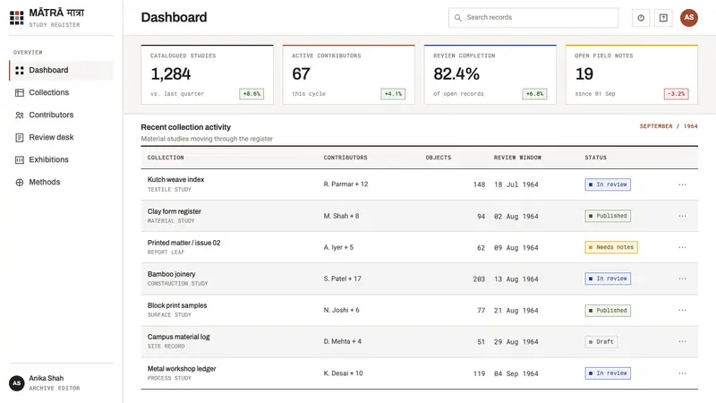 NID Ahmedabad Modernism — Web · dashboard
