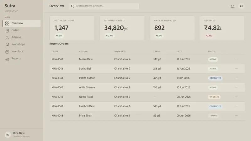 Undyed Khadi White — Web · dashboard
