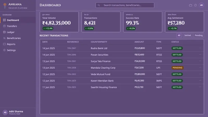 Indian Rupee Note Engraving — Web · dashboard