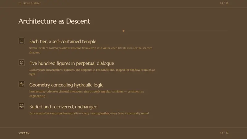 Indian Stepwell — Slides · content