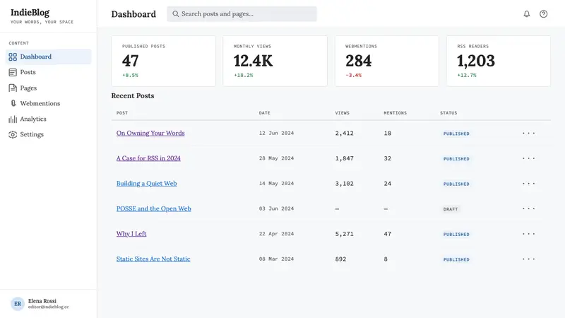 IndieWeb / Personal Site — Web · dashboard