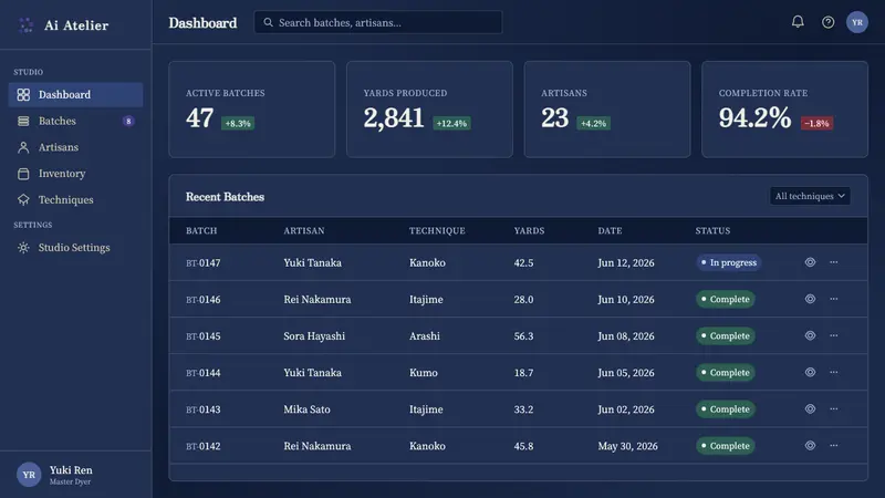 Indigo Shibori — Web · dashboard