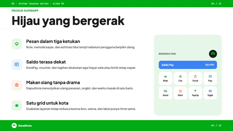 Gojek Superapp — Slides · content