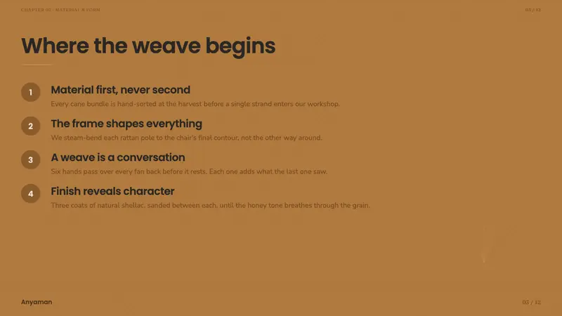 Indonesian Rattan Weave — Slides · content