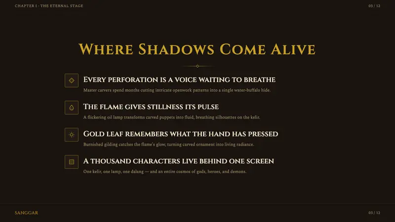 Wayang Kulit Shadow — Slides · content