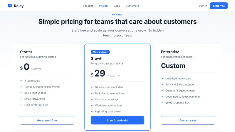 Intercom Modern — Web · pricing