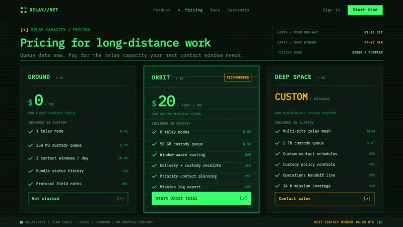 Interplanetary Internet Relay — Web · pricing