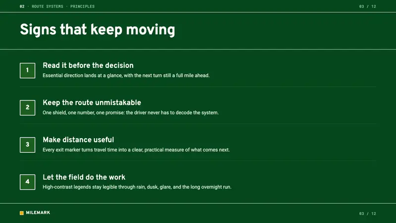 Interstate by Frere-Jones — Slides · content