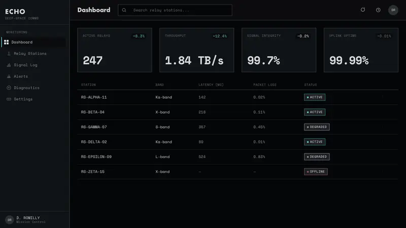 Interstellar TARS — Web · dashboard