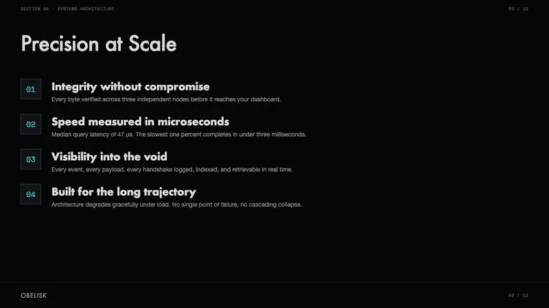 Interstellar TARS — Slides · content