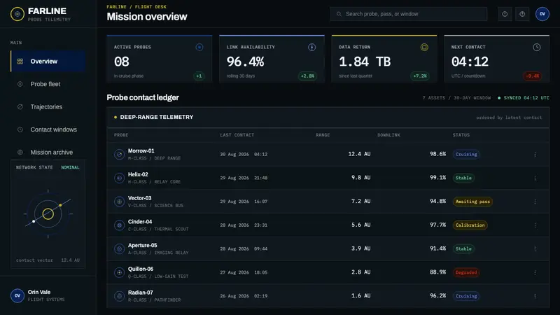 Interstellar Probe Patch — Web · dashboard