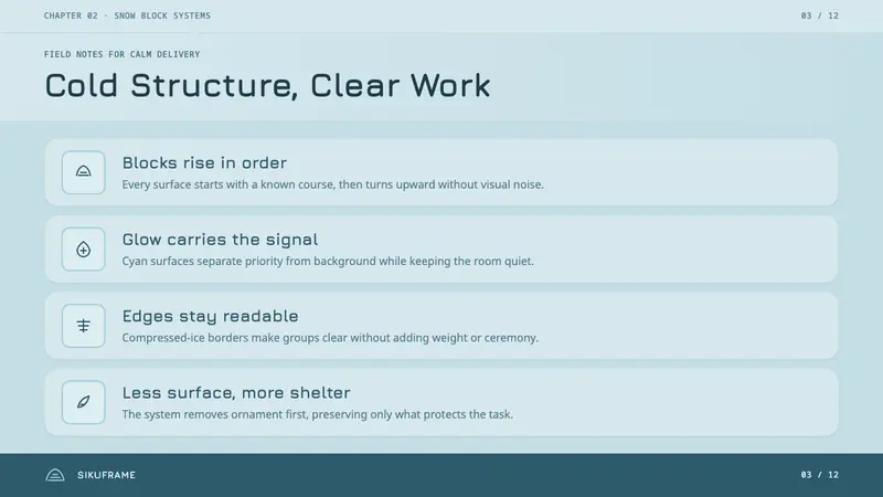 Inuit Igloo — Slides · content