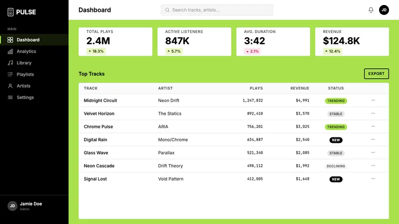 iPod Silhouette 2004 — Web · dashboard
