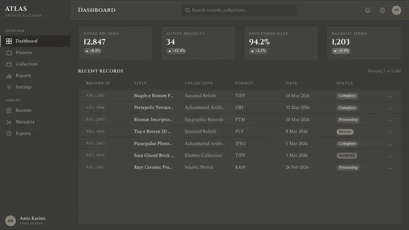 Iranian Dark Stone Relief — Web · dashboard