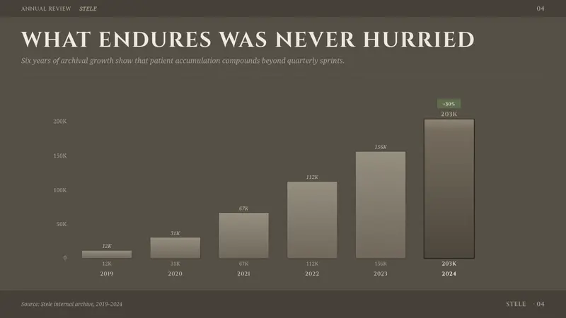 Persian Gray Stone Relief — Slides · data