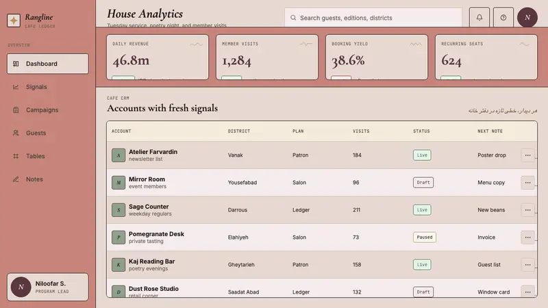 Tehran Cafe Modernism — Web · dashboard