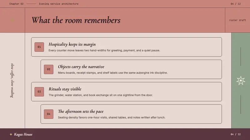 Tehran Cafe Modernism — Slides · content