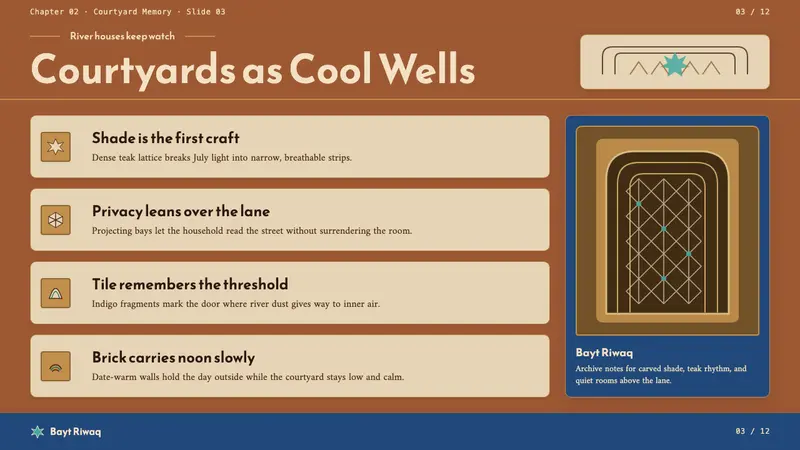 Iraqi Baghdad Shanasheel House — Slides · content