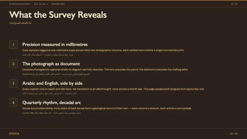 Iraq Petroleum Magazine — Slides · content