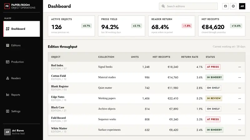 Irma Boom Book Objects — Web · dashboard