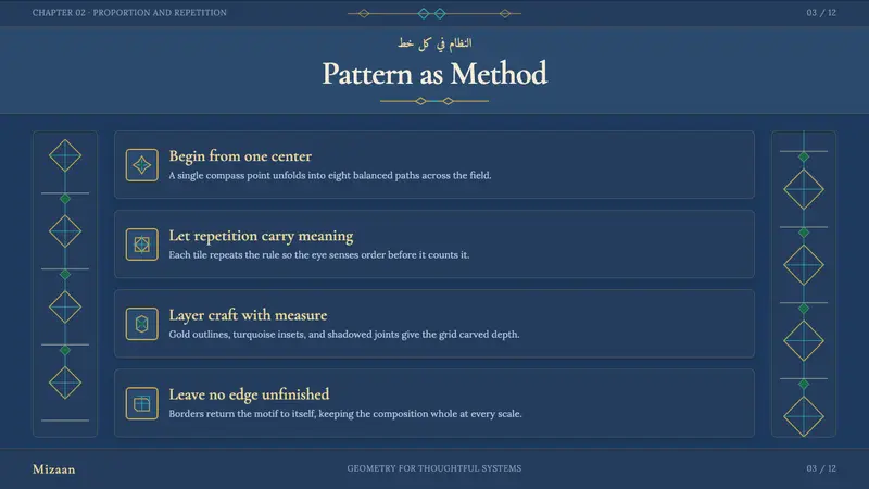 Islamic Geometric Art — Slides · content