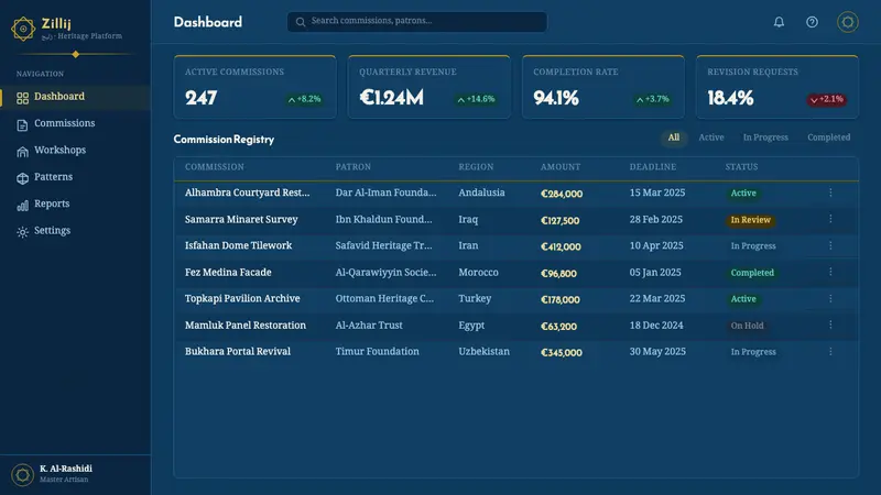 Islamic Girih Tiles — Web · dashboard