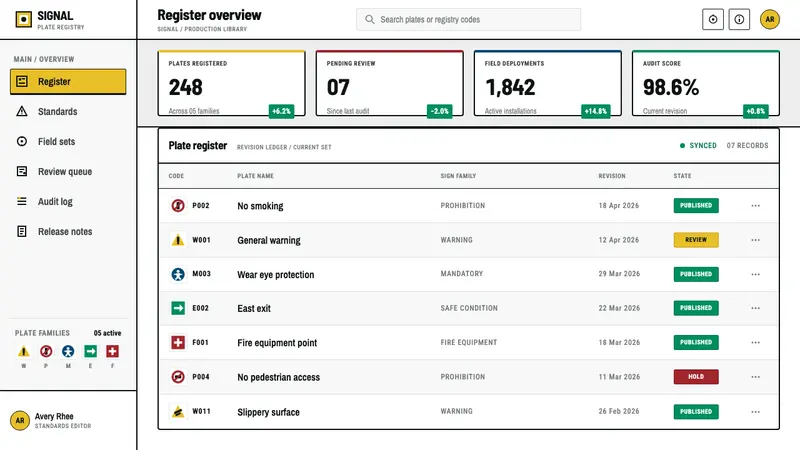 ISO Safety Symbols — Web · dashboard