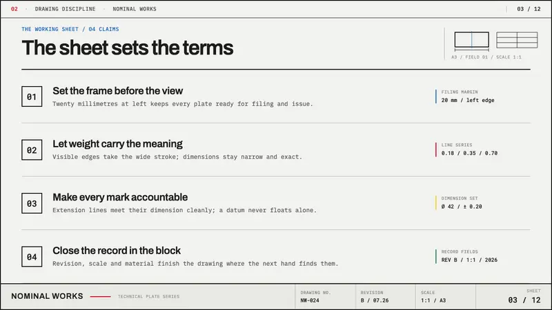 ISO Technical Drawing — Slides · content