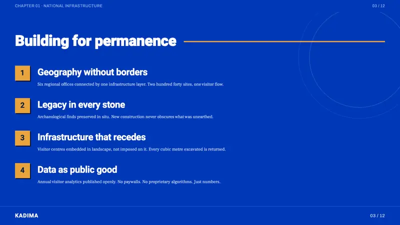 Israeli Bezalel Modernism — Slides · content