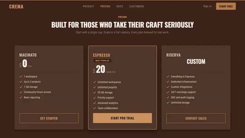 Italian Espresso Bar — Web · pricing