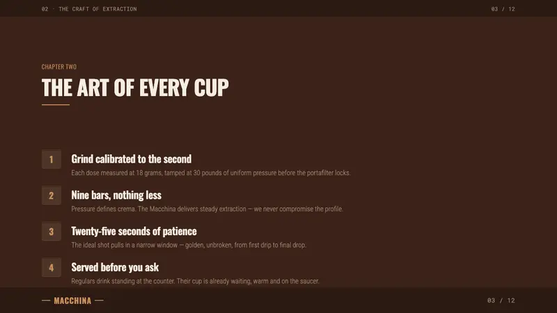 Italian Espresso Bar — Slides · content