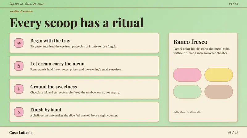 Italian Gelato Shop — Slides · content