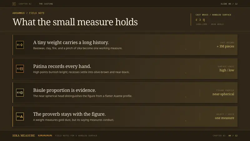 Baule Goldweight — Slides · content