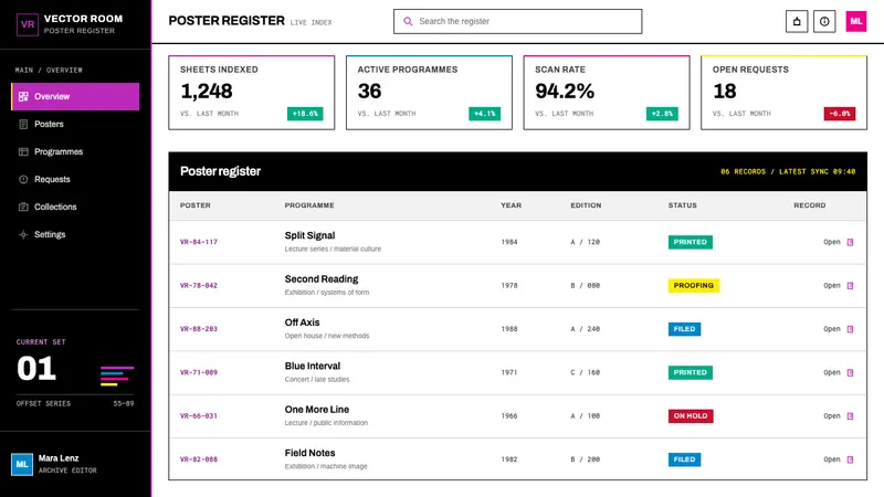 Jacqueline Casey MIT Posters — Web · dashboard