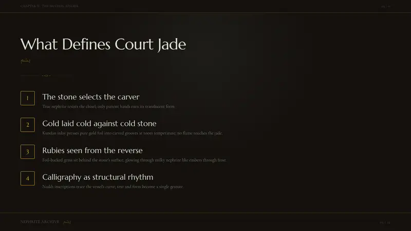 Mughal Jade Carving — Slides · content