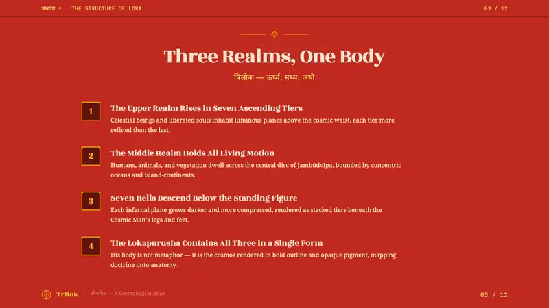 Jain Cosmology — Slides · content