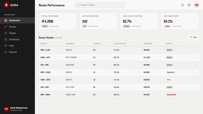 JAL Crane Mark — Web · dashboard