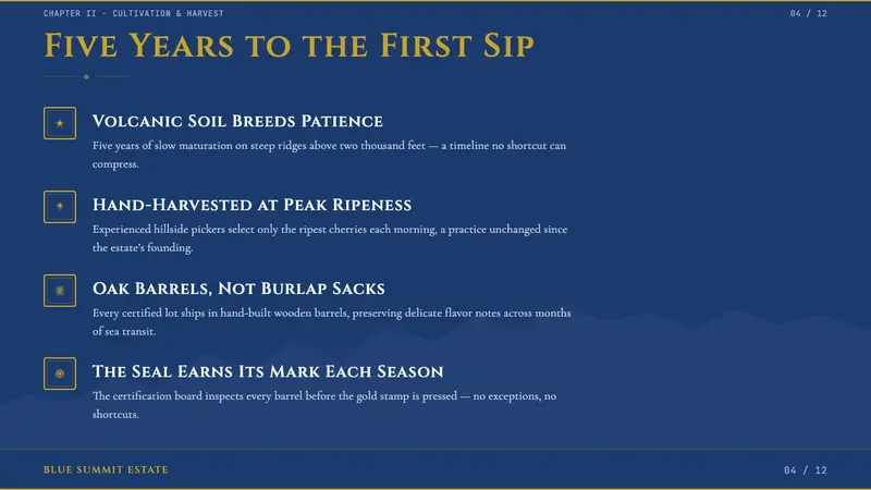 Jamaican Blue Mountain Coffee — Slides · content