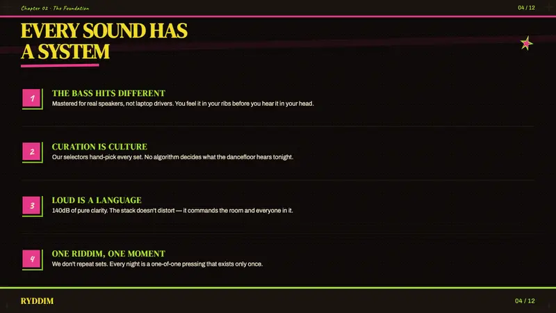 Jamaican Dancehall 1990 Poster — Slides · content