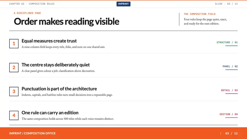 Tschichold Penguin Rules — Slides · content