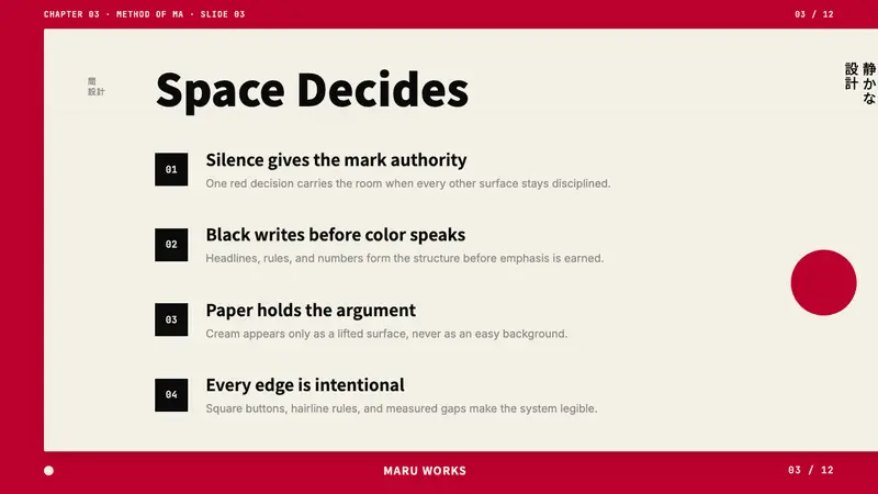 Dentsu Tokyo Creative — Slides · content