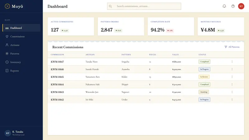 Edo Kimono Textile — Web · dashboard