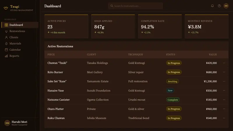 Kintsugi & Urushi Lacquer — Web · dashboard