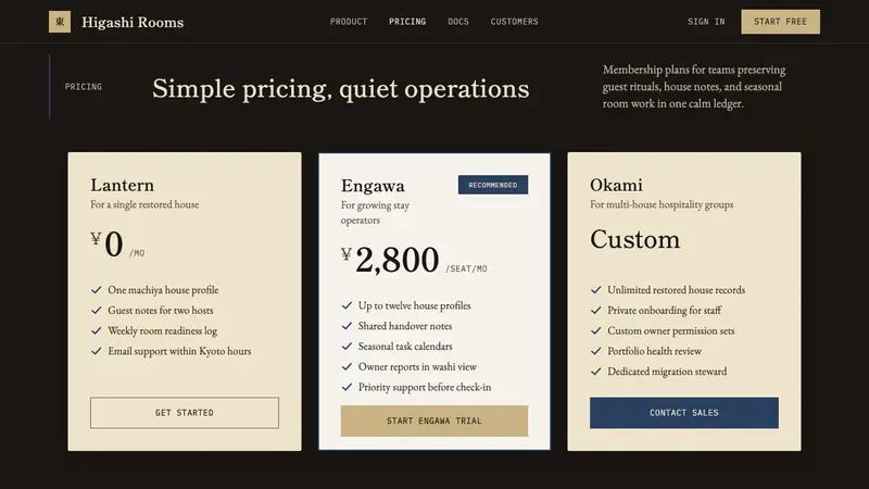 Kyoto Machiya Stay — Web · pricing