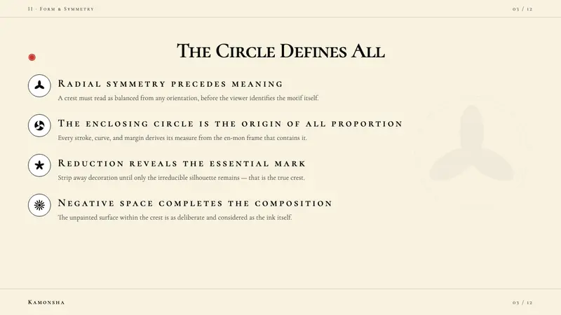 Japanese Mon (Family Crest) — Slides · content