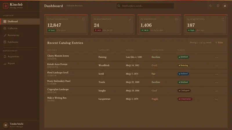 Meiji Japan Note — Web · dashboard