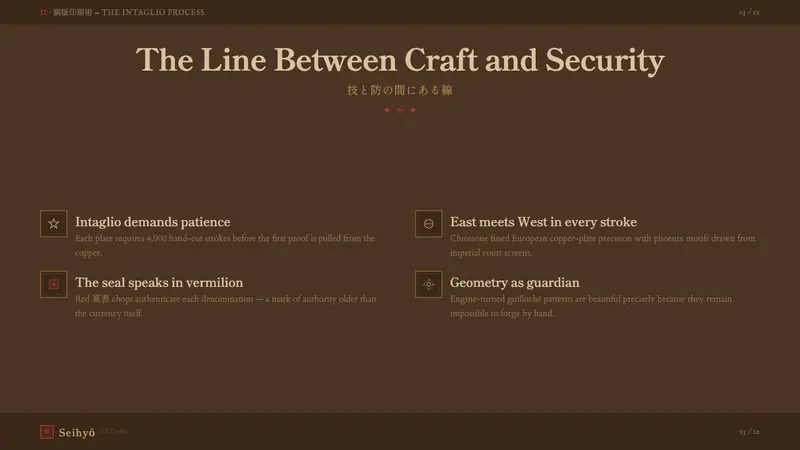 Meiji Japan Note — Slides · content