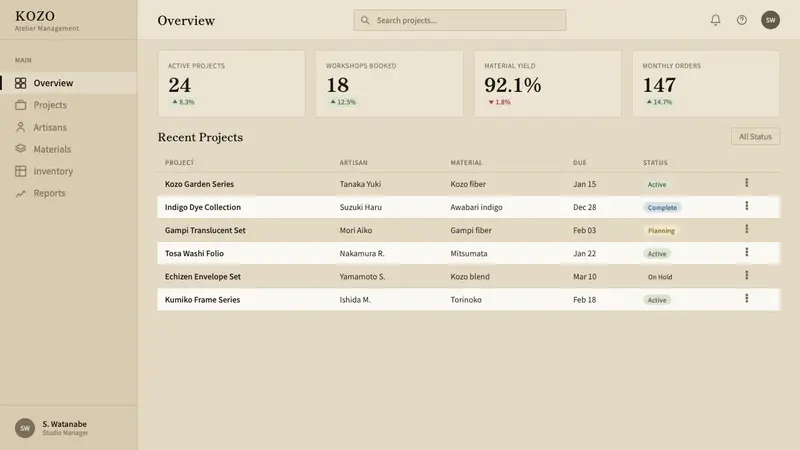 Washi Paper Minimal — Web · dashboard